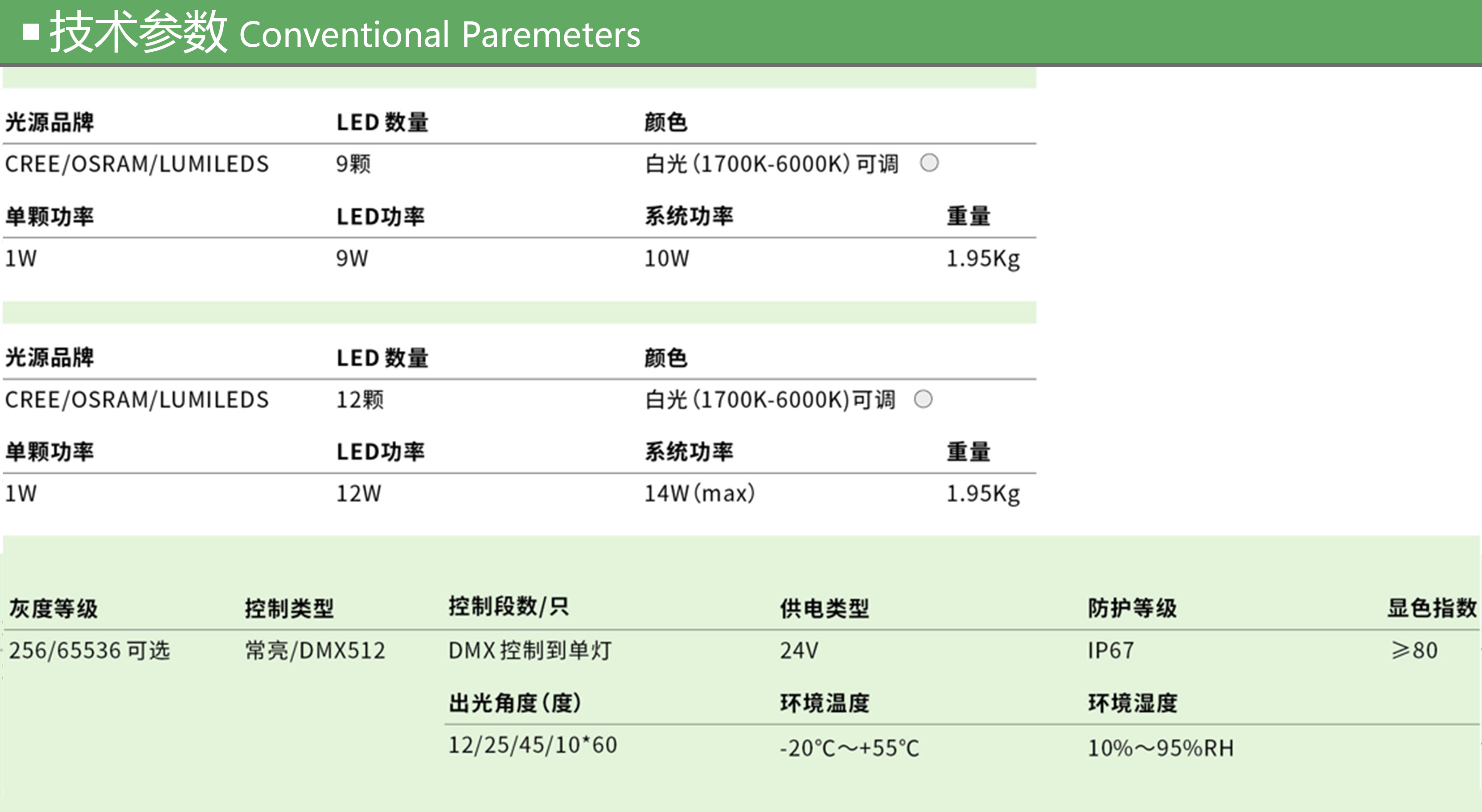 GY-Z-C-DM-002  参数.jpg