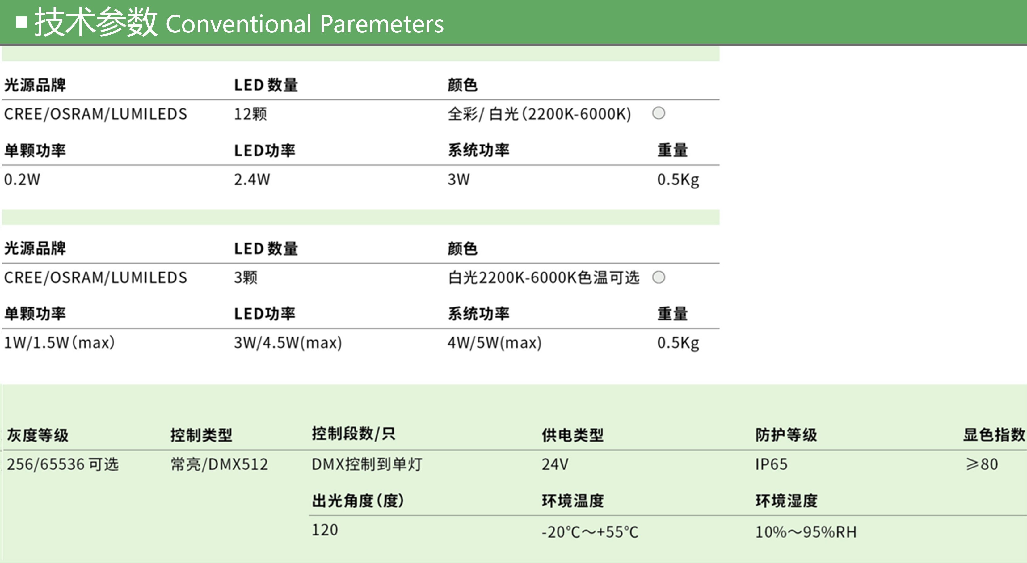 GY-Z-C-DG-001  参数.jpg